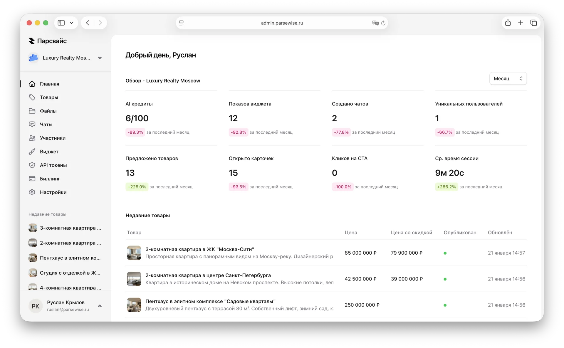 Отчёты и статистика